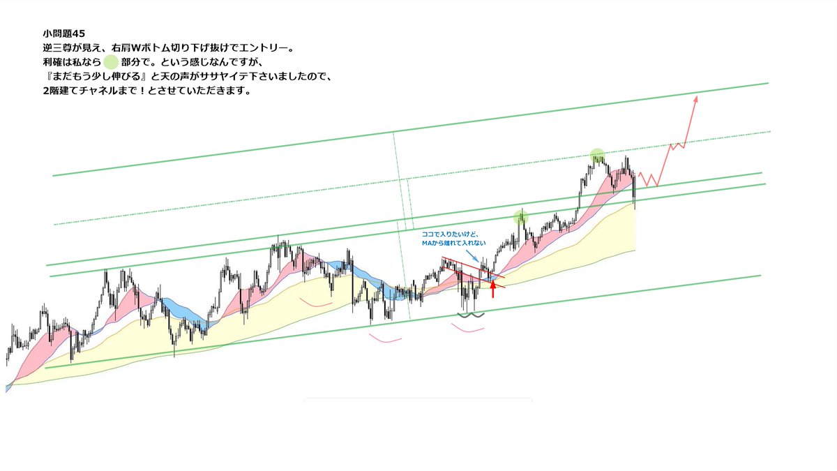 #小問題45
いつもありがとうございます。提出させていただきます。
毎日アツい！スタバチケットで涼みたい🧃！