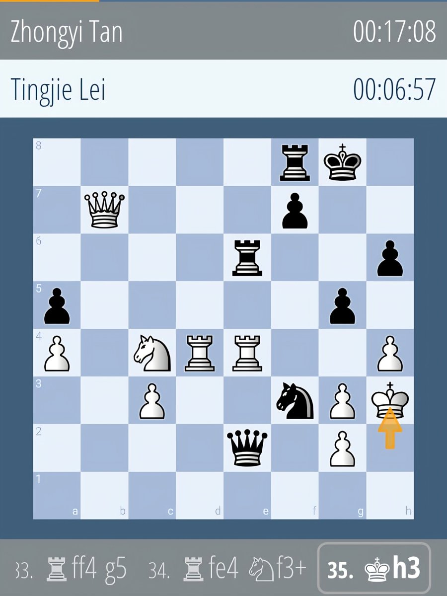 EmilSutovsky's tweet image. Tan misses a very beautiful, tho quite a complex way to win the game, and now it is likely to be drawn.
Try solving it?
Black to play and win