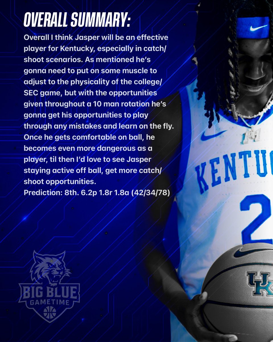 Dylan (@bigbluedylan) on Twitter photo Kentucky Player Profiles: Jasper Johnson.
(8/14) ✅ <a href="/BruhJasperJ/">Jasper Johnson</a>
NEXT UP is the hometown kid, Jasper returns to Lexington with a chip on his shoulder and ready to prove the doubters wrong.
When he’s on, he’s one of the best scorers in the entire class! #BBN #KentuckyBasketball Kentucky Player Profiles: Jasper Johnson.
(8/14) ✅ <a href="/BruhJasperJ/">Jasper Johnson</a>
NEXT UP is the hometown kid, Jasper returns to Lexington with a chip on his shoulder and ready to prove the doubters wrong.
When he’s on, he’s one of the best scorers in the entire class! #BBN #KentuckyBasketball