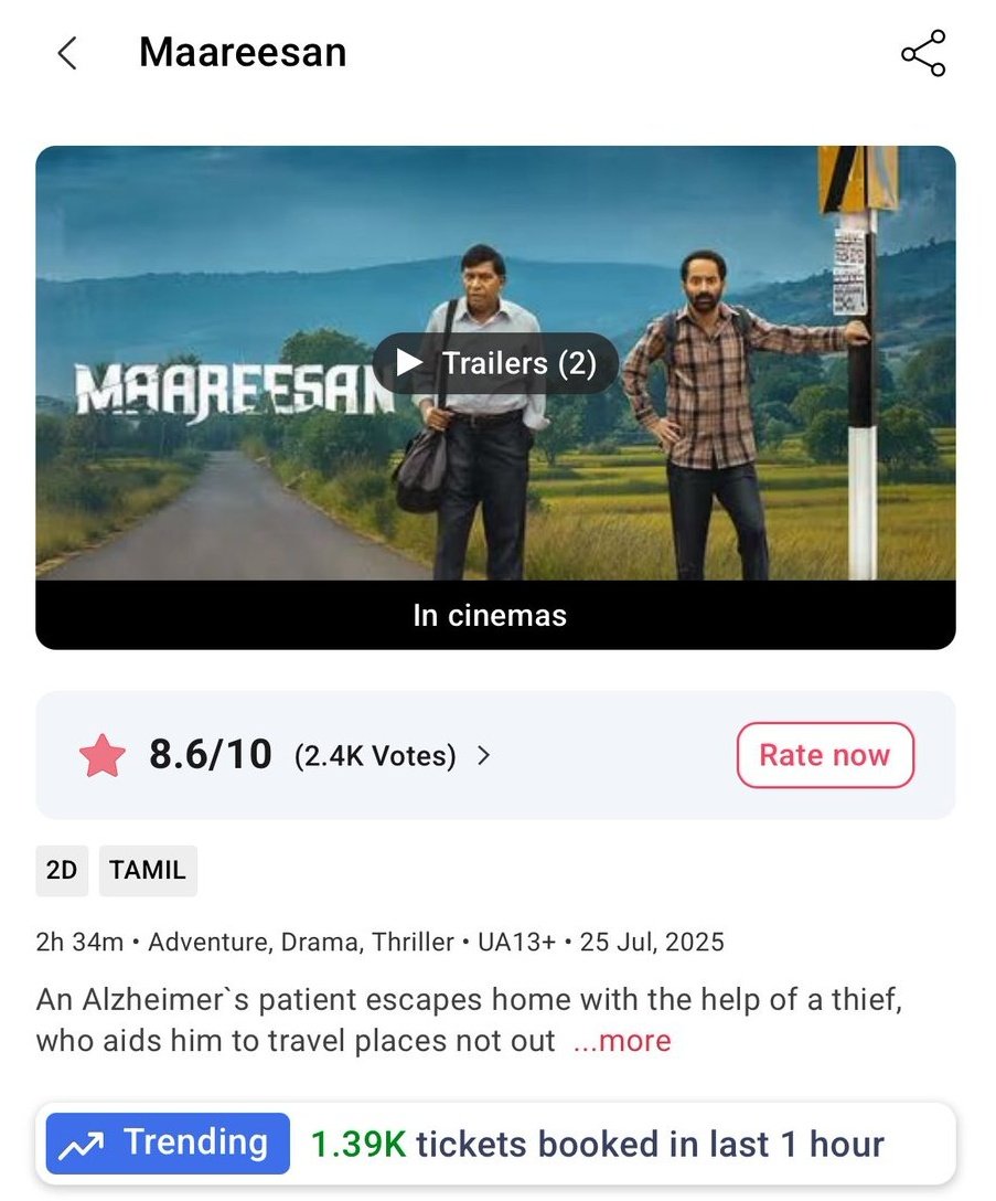 VCDtweets's tweet image. #Maareesan Day 2 > Day 1 💥
Looking like a solid first week ahead with audience and critics giving a thumbs up for this content driven emotionally thrilling ride 👏🏼
#FahadhFaasil #Vadivelu #Yuvan