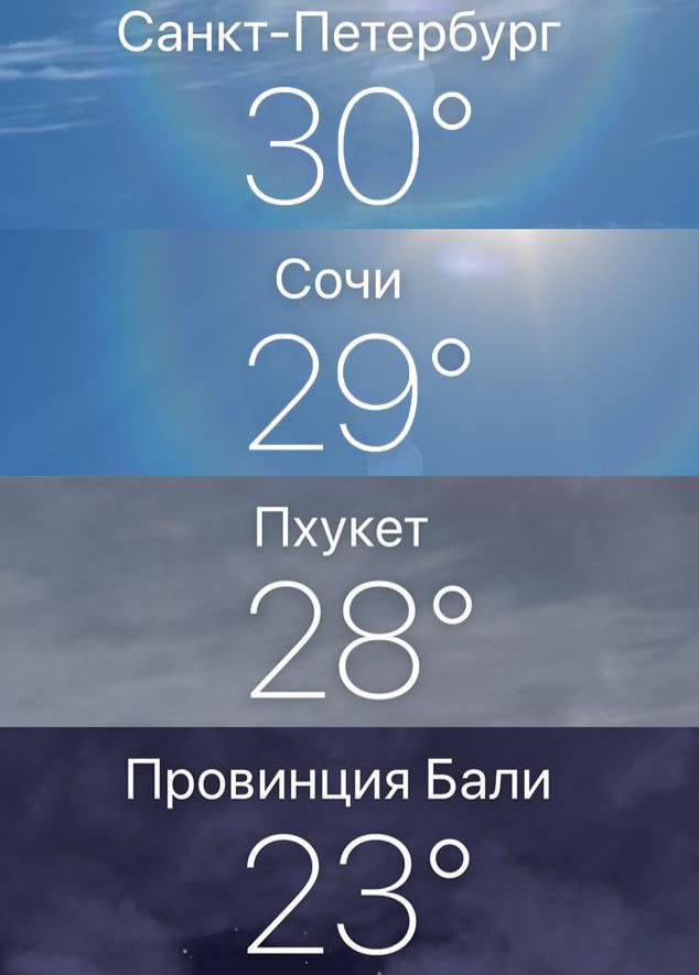 Wild_SPb's tweet image. У нас сейчас жарче, чем в Сочи, Таиланде и на Бали.
Не те рекорды,которые хотелось бы ставить