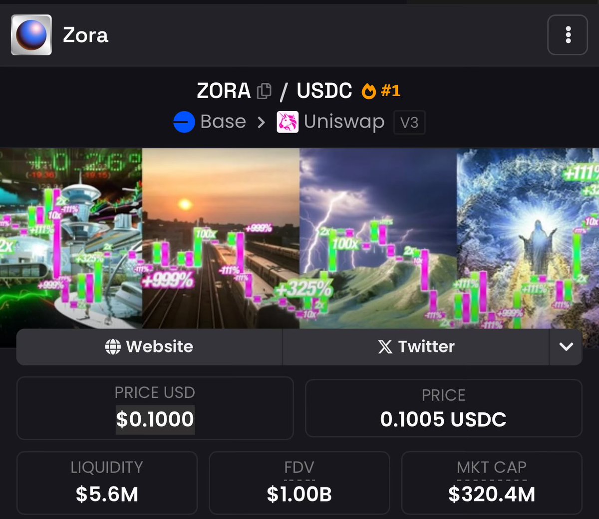 AnonVee_'s tweet image. Zora just hit $1b FDV