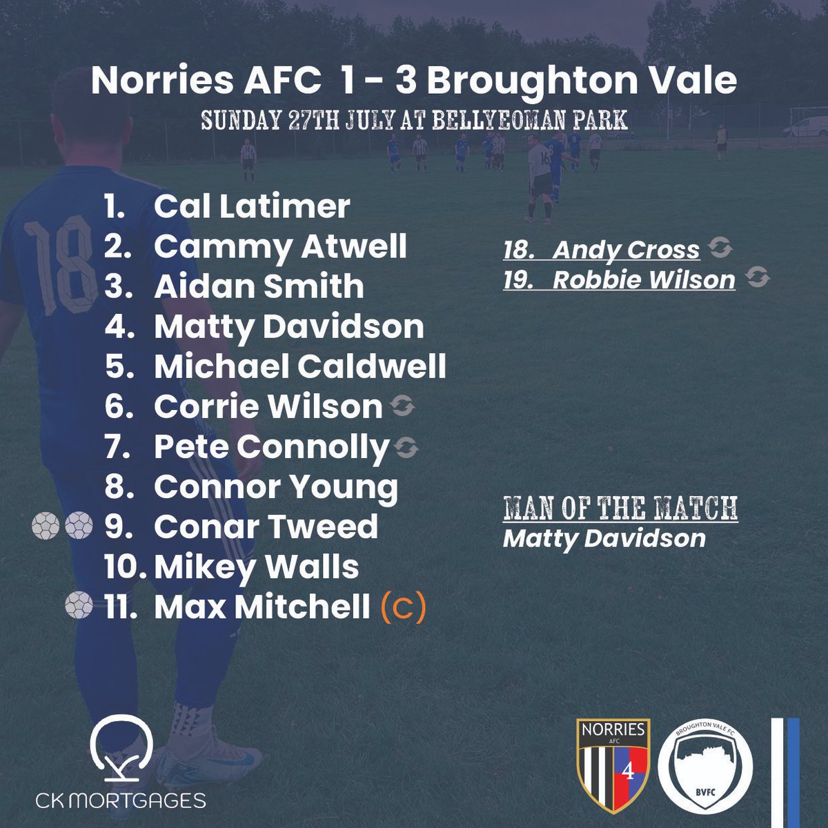 Wrapping up pre-season by bringing a victory back over the bridge and a debut #ManoftheMatch performance from <a href="/Matty_Davidson1/">Matthew</a>  🦾💙 #BVFC #SundayLeague #PreSeason #FinalScore