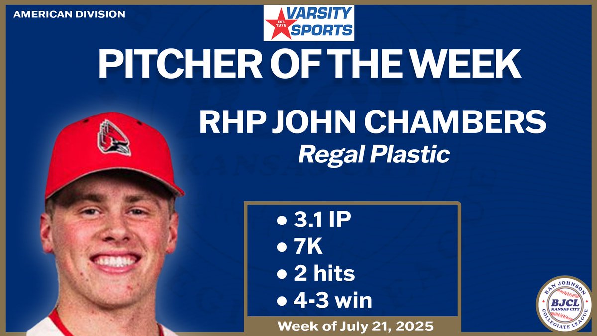 BanJohnsonBSB's tweet image. Congrats to our American Division Varsity Sports Pitcher of the Week Regal Plastic RHP John Chambers (@johnwaynec1 /@BallStateBB ) #BJCL