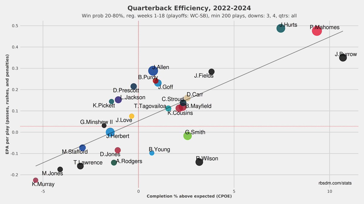 Cozy Bryant tweet media