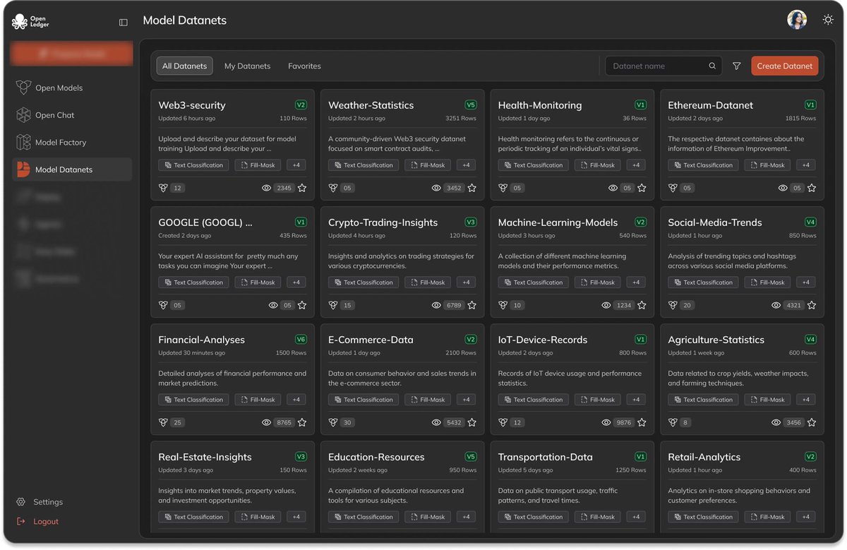 tm_uchal's tweet image. OpenLedger is a platform built with one mission in mind: to make a world where anyone can create their own AI. While AI technology is advancing rapidly, the actual process of building and using AI models remains complex and overwhelming for most people. @OpenledgerHQ
In…