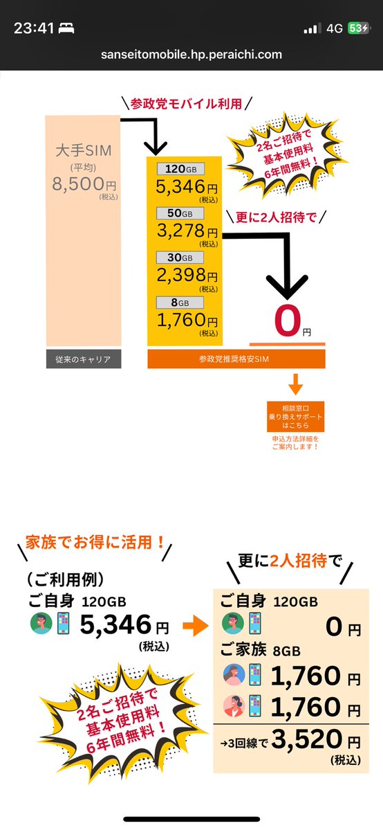 CircleTrip's tweet image. 参◯党モバイルのお得どころは紹介制度
家族でもいいみたいなので一家で契約すればお得感すごい…だけど入会したくない……