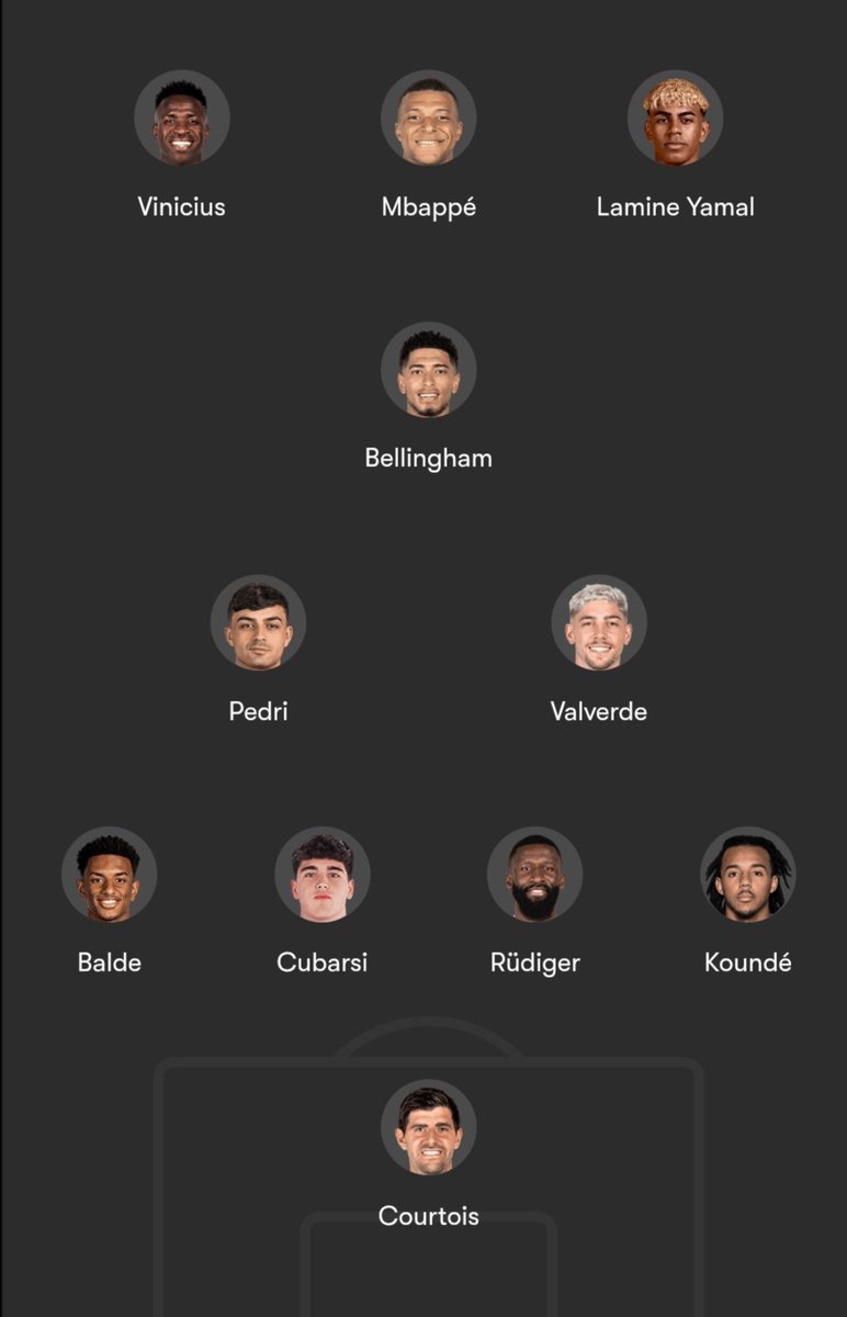 bernadickhead's tweet image. LaLiga 11 sharp but can&apos;t beat PL 11