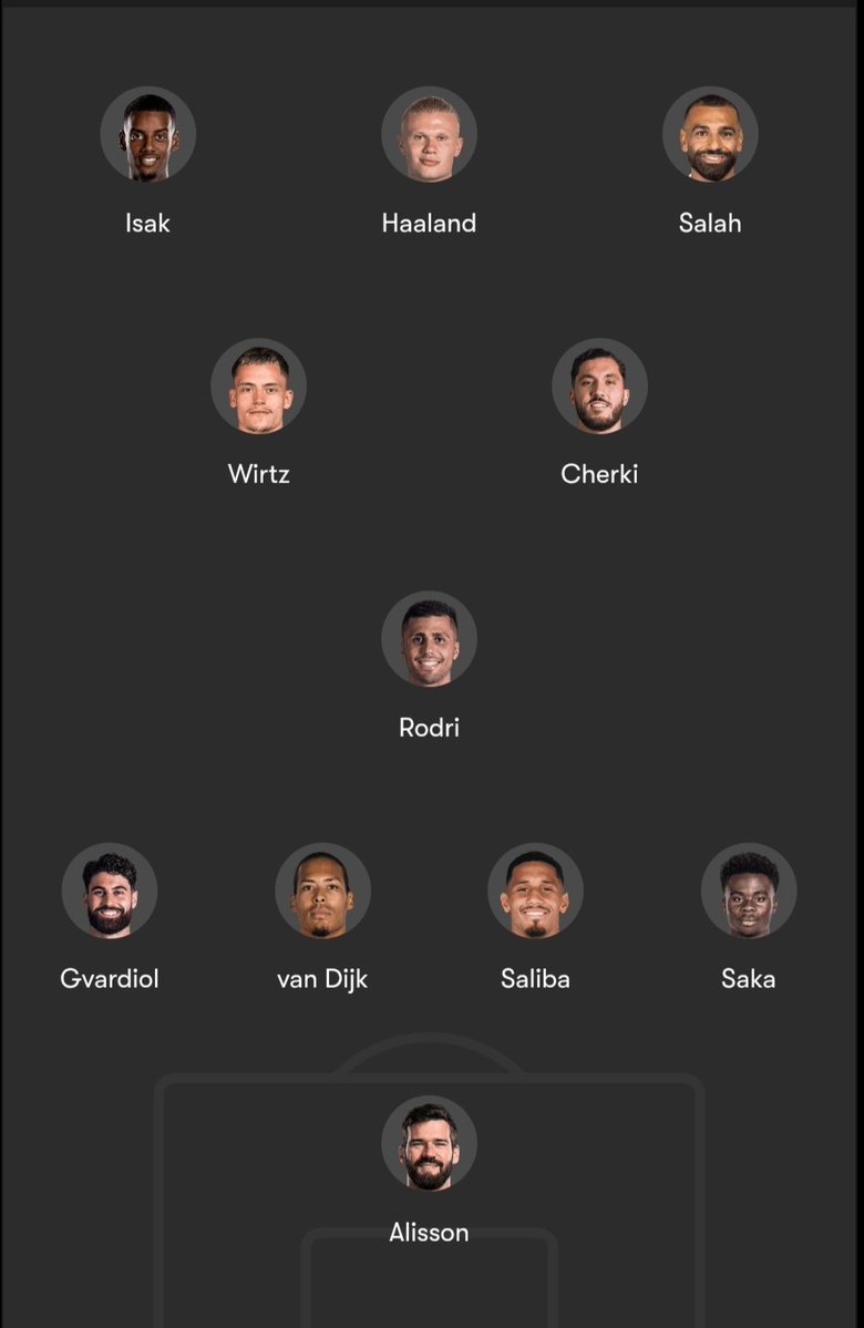 bernadickhead's tweet image. LaLiga 11 sharp but can&apos;t beat PL 11