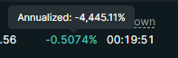 lizard_capital's tweet photo. $ZORA has there ever been such a hated rally? https://t.co/qSW34m9LvY