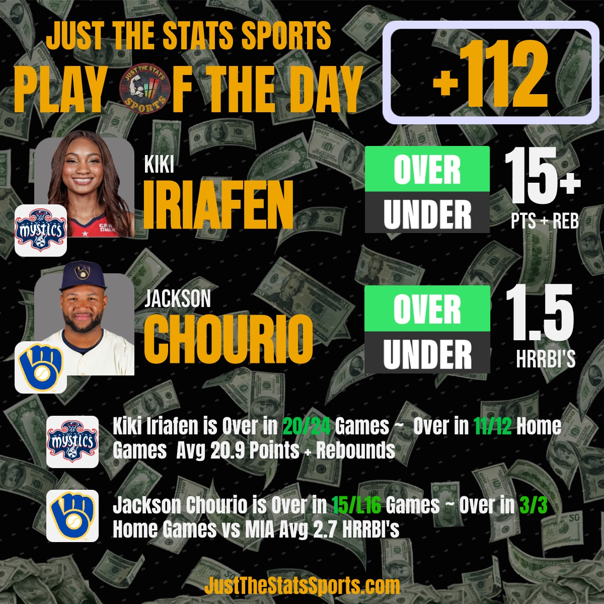 Just The Stats Sports (@jtss24) on Twitter photo 🔥 We CASHED yesterday’s POTD✅💰
The model just dropped a +106 combo for today…
Backed by self-learning AI.
Built to win📊
👉JustTheStatsSports.com ~ it is the Daily Pick (FREE!)
🎁 Use code BTT30 for 30 days FREE
<a href="/cbassett33/">Chris Bassett</a> <a href="/ROICapper1/">Charles Meshell</a> 🔥 We CASHED yesterday’s POTD✅💰
The model just dropped a +106 combo for today…
Backed by self-learning AI.
Built to win📊
👉JustTheStatsSports.com ~ it is the Daily Pick (FREE!)
🎁 Use code BTT30 for 30 days FREE
<a href="/cbassett33/">Chris Bassett</a> <a href="/ROICapper1/">Charles Meshell</a>
