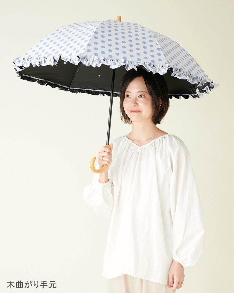 phys_yoshiki's tweet image. サンバリアのふりふり
