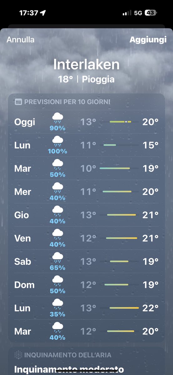 FmMosca's tweet image. Nell’estate più calda degli ultimi 10.856 anni ho amici che sono ad Interlaken (Svizzera) per le ferie e per fare escursioni in montagna.
Guardate …
Beati loro, sempre Sole e caldo.
🤡🤡🤡 LA REPUBBLICA 🤡🤡🤡