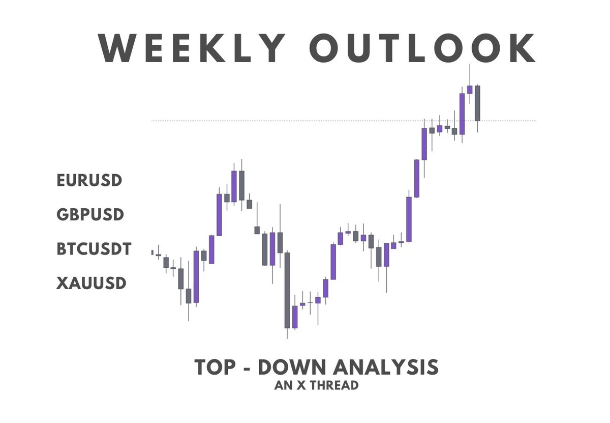 TpwithPolarity's tweet image. EUR + GBP + BTC + XAU
Top-down Analysis for the Week
A Thread🪡