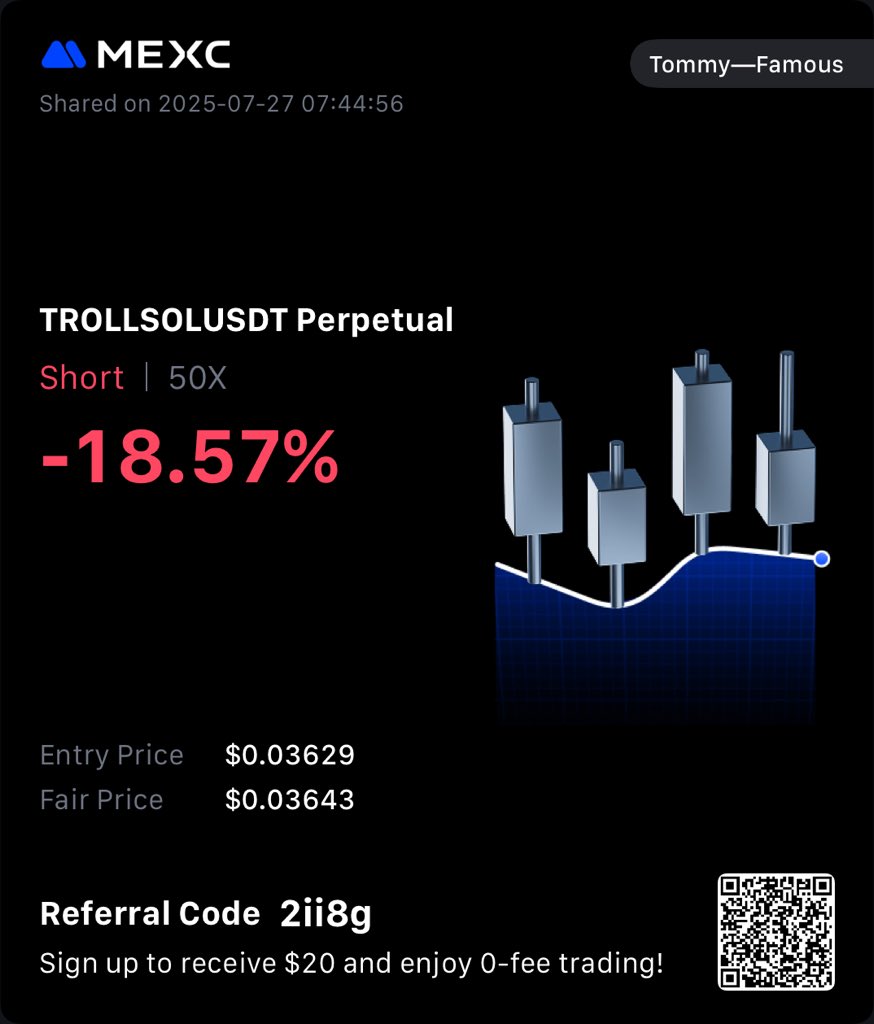 SHORT Setup $TROLLSOL - MEXC OFFICIAL CALL HIGH RISK NFA Price Entry Zone  0.0384 - 0.0364 Leverage 50X TP ALWAYS Default 50% of YOUR ENTRY Potential  GAINZ Levels TP 1 0.0354 TP