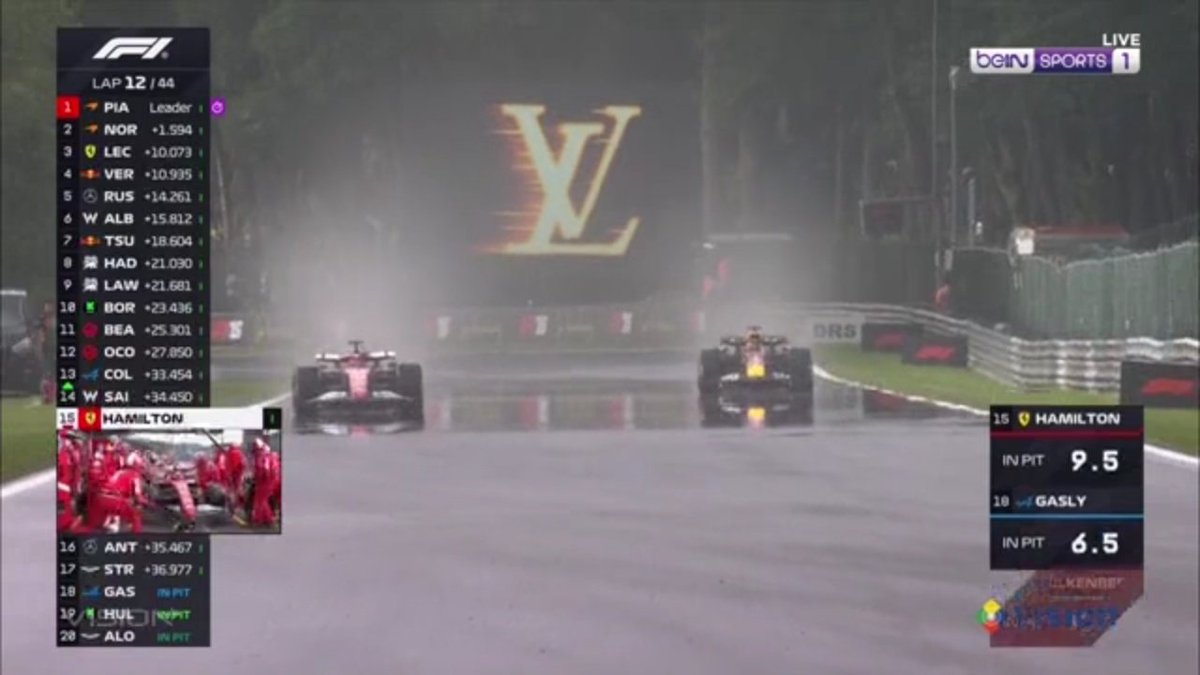 LambeResing's tweet image. Hamilton, Hulkenberg, Gasly, dan Alonso ngepit duluan ganti ke ban slick.

Nah ini mulai gambling

#F1 #BelgianGP