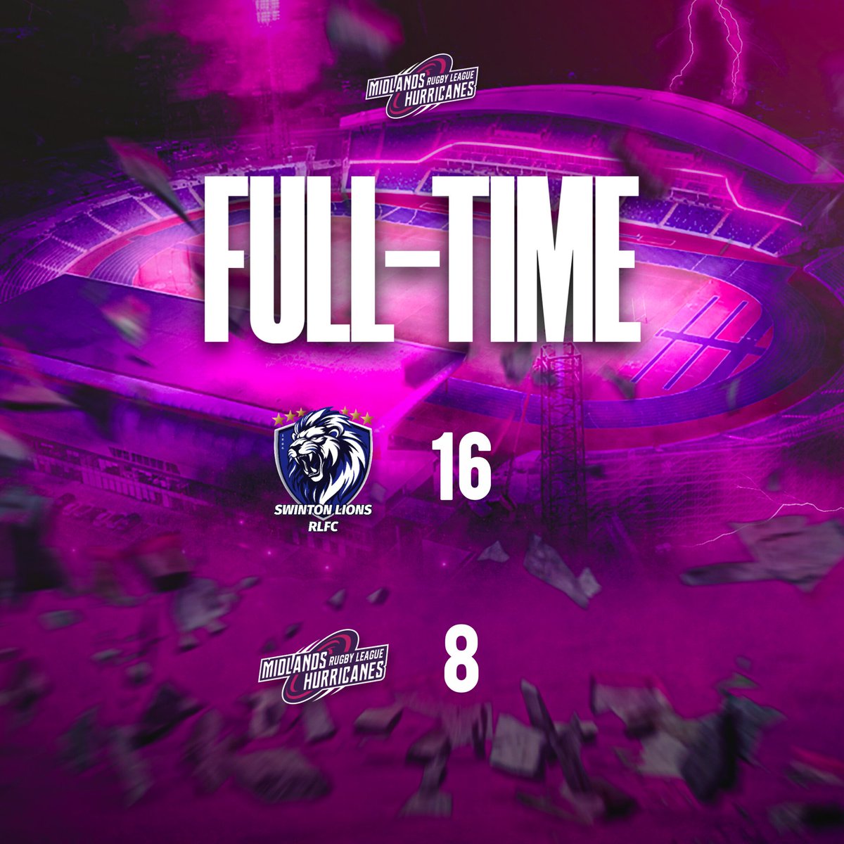 HurricanesRLFC's tweet image. 🦁🆚🌀 | FULL-TIME
Swinton Lions 16-8 Midlands Hurricanes (HT: 10-4)
A better second half for the Canes, but it's the hosts who take the spoils after the full-time hooter. We now turn our attention to Whitehaven in two weeks.
Tries: Roberts and Hanley
Cons: Medforth (0/2)