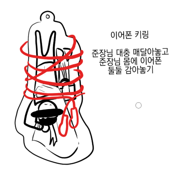 twosea2bada's tweet image. 준장님 굿즈 관련으로 뭔가 생각났는데
어..음..어. 어
좀.