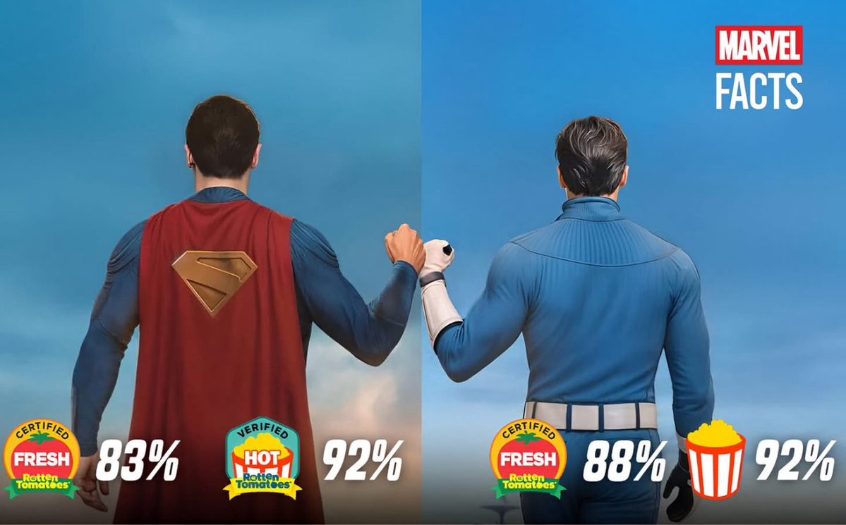 Sushinobi_nft's tweet image. Comic book movie fans ate good this year.