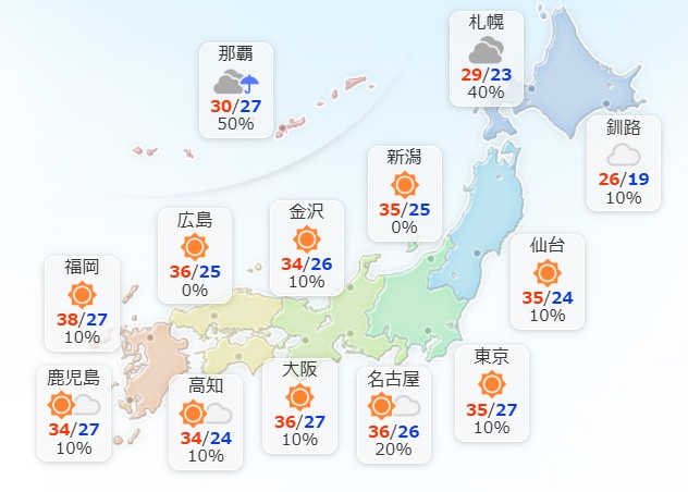 Yahoo_weather's tweet image. 【7月28日(月)】北海道は曇りや雨でしょう。沖縄や奄美では雷を伴って非常に激しい雨が降る所も。土砂災害等に注意・警戒してください。
その他の地域はおおむね晴れますが、午後は山沿いを中心に所々でにわか雨や雷雨がありそうです。
最低気温は全国的に平年並みか高いでしょう。