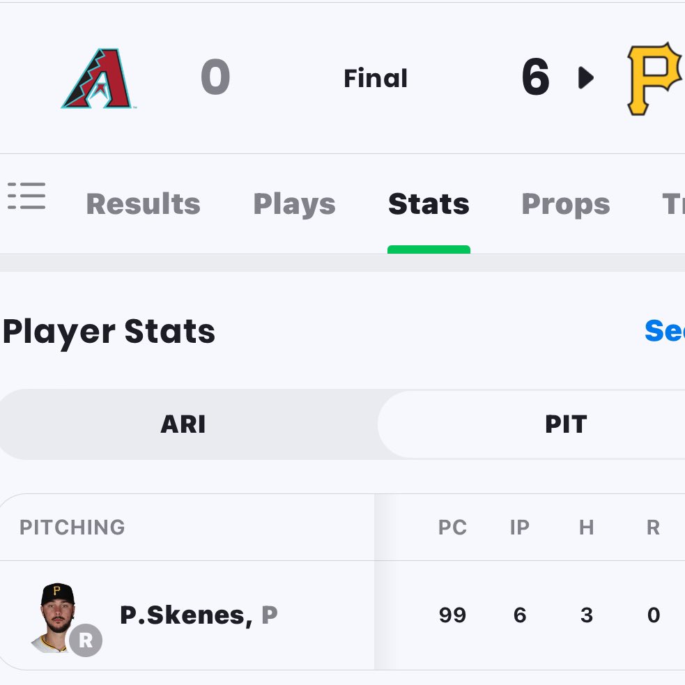 ActionNetworkHQ's tweet image. In Paul Skenes’ last 10 starts, the under has hit 9 times📉
His last 5 starts in July? 0.67 ERA 🤯
Different. 💰