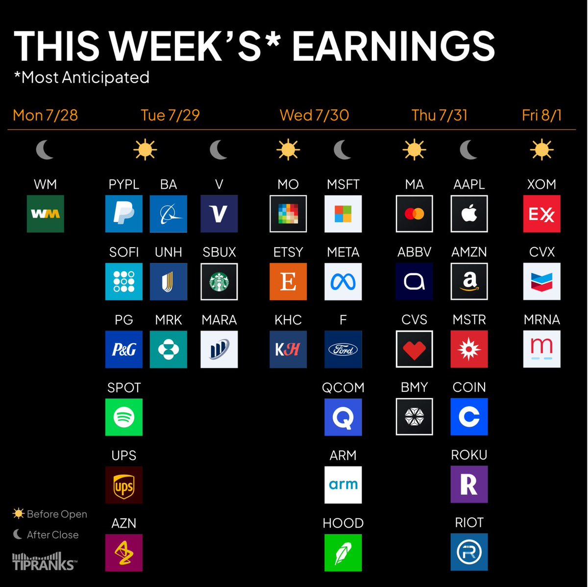 longoption's tweet image. Earnings coming up this week. 

Which ones are you most excited for?
