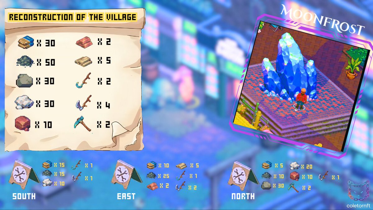 ColetorNFT's tweet image. 🌈Village Rebuild Guide in @MoonfrostGame 

 New to the village rebuild mission and lost? 
*Second chance , quest with Alba

 Check the materials needed for South, East and North !
  #GamingGuide #Moonfrost