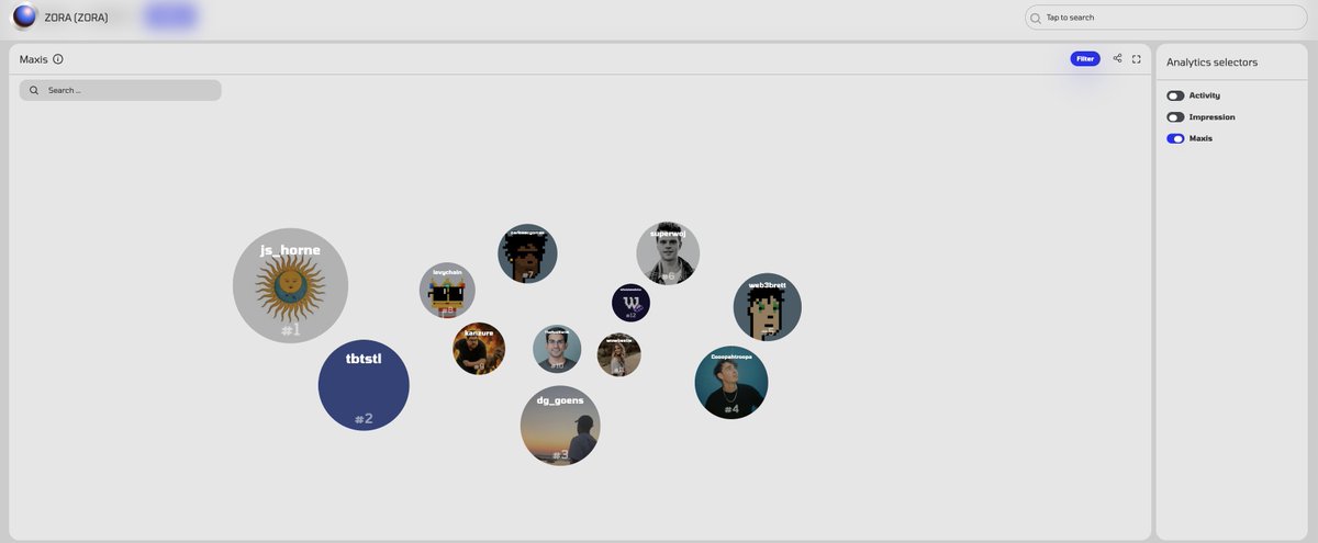 Dexu AI (@_dexuai) on Twitter photo $ZORA achieved a 10x in one month despite having a relatively small community with no more than 12 Zora maxis:
1/ <a href="/js_horne/">$jacob</a>
2/ <a href="/tbtstl/">tyson</a>
3/ <a href="/dg_goens/">D**</a>
4/ <a href="/Cooopahtroopa/">Coop 💿</a>
5/ <a href="/web3brett/">BlockchainBrett</a>
6/ <a href="/superwoj/">woj</a>
7/ <a href="/carlosecgomes/">Carlos</a>
8/ <a href="/levychain/">levy.eth | Blueprint | Mint Podcast</a>
9/ <a href="/kanzure/">Bryan Bishop</a>
10/ <a href="/TheRealKartik/">Kartik Talwar</a>
11/ $ZORA achieved a 10x in one month despite having a relatively small community with no more than 12 Zora maxis:
1/ <a href="/js_horne/">$jacob</a>
2/ <a href="/tbtstl/">tyson</a>
3/ <a href="/dg_goens/">D**</a>
4/ <a href="/Cooopahtroopa/">Coop 💿</a>
5/ <a href="/web3brett/">BlockchainBrett</a>
6/ <a href="/superwoj/">woj</a>
7/ <a href="/carlosecgomes/">Carlos</a>
8/ <a href="/levychain/">levy.eth | Blueprint | Mint Podcast</a>
9/ <a href="/kanzure/">Bryan Bishop</a>
10/ <a href="/TheRealKartik/">Kartik Talwar</a>
11/