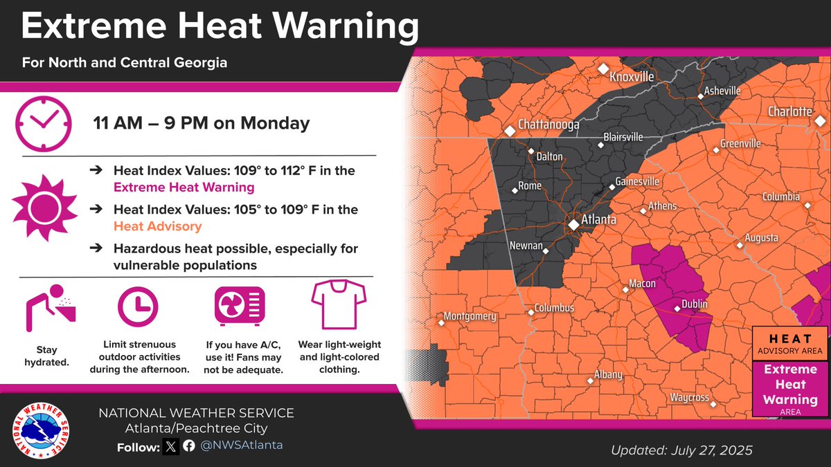 NWSAtlanta's tweet image. ⚠️Monday will bring very hot conditions!⚠️
🟣An Extreme Heat Warning covers parts of Middle GA for forecast heat index over 110.
🟠A Heat Advisory will also be in effect in areas where heat index over 105 is most likely.
Take precautions to limit the risk of heat illness! #gawx