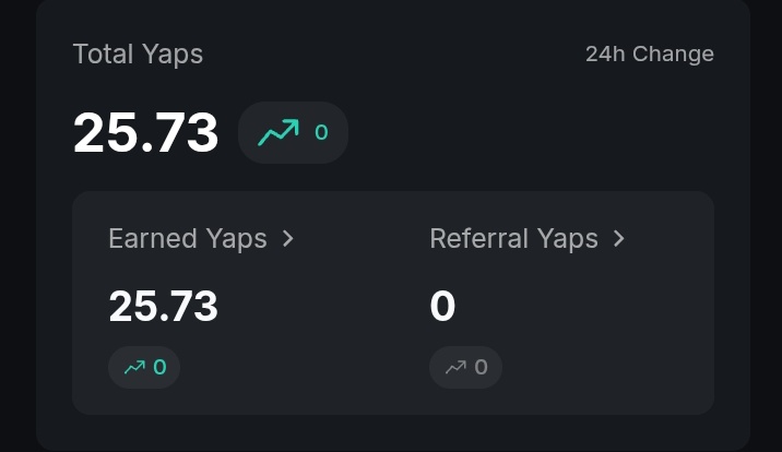 Shadow123y's tweet image. How tf do get this to 100 yaps 🤦