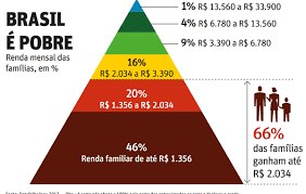 JTabw's tweet image. Sou de #Esquerda, Muito #Religioso, Sem #Religião , #ClasseMedia, quero #JustiçaSocial #NucleoDeInclusãoEReflexão #NIR vamos #Conversar muito #RodaDeConversa e Refletir  #Brasil #Br