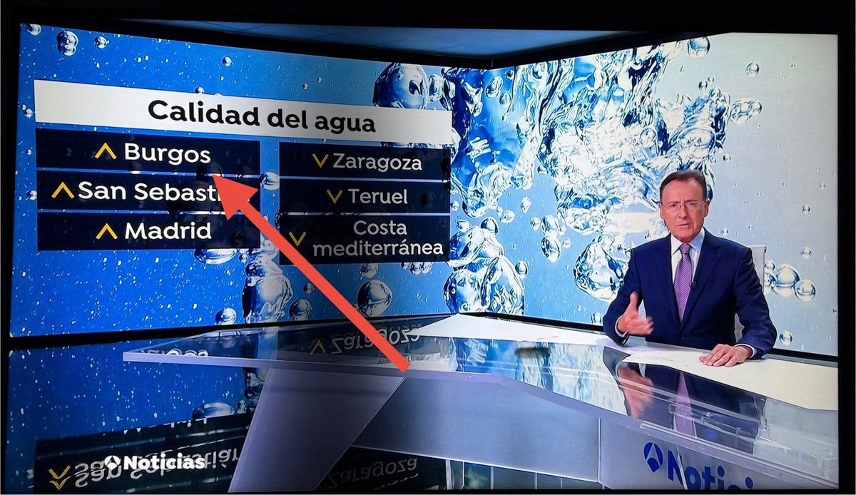 Burgos sigue liderando el ranking del mejor agua de España 🇪🇸.
