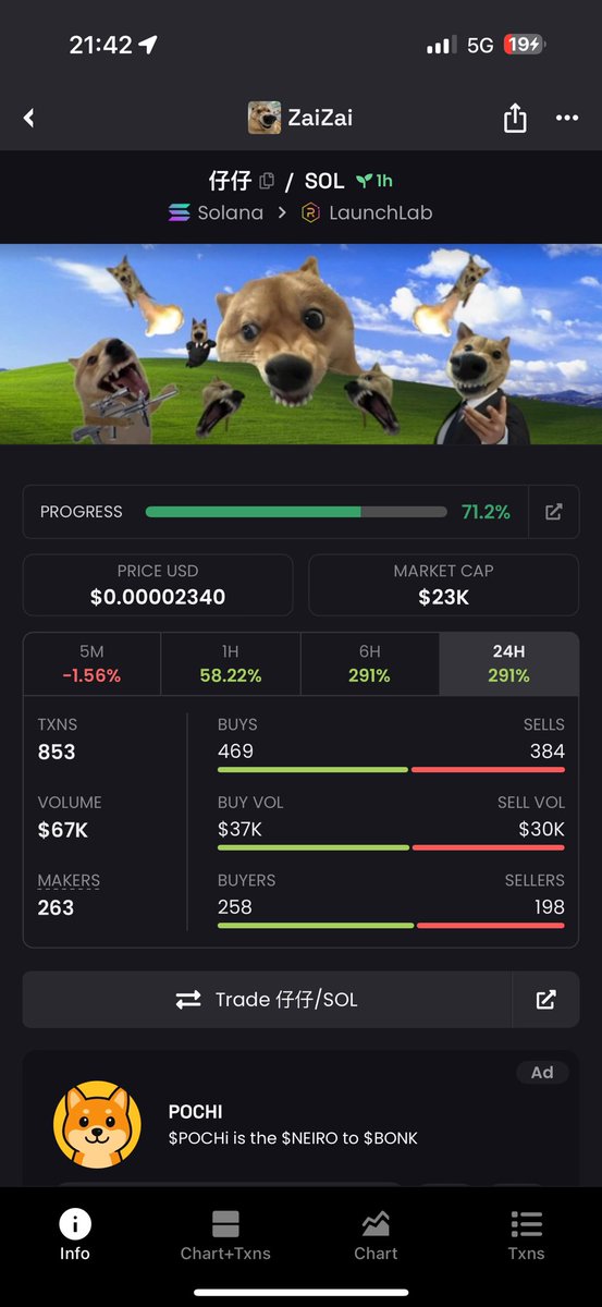 jesse_0466's tweet image. Dex and mobyscreener are paid!
Do you guys like the cute banner? 👀
HBe1H4Df2PBykbdvR4Q5XPnWAWCvqVDsJaHdFXLSAy4u