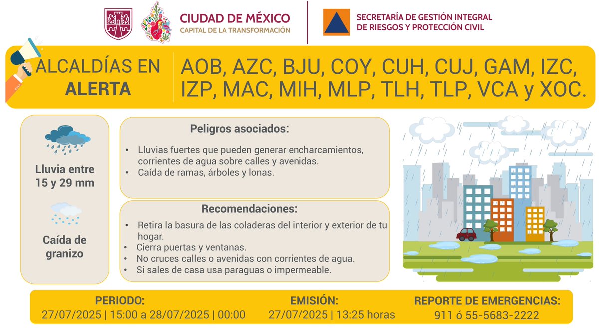 Se activa #AlertaAmarilla por pronóstico de #lluvias fuertes y posible caída de #granizo para la tarde y noche del domingo 27/07/2025, en todas las demarcaciones de la Ciudad de México. #PronósticoDelTiempo #LaPrevenciónEsNuestraFuerza #Tlaloque #OperativoLluvias2025