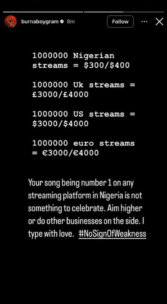 Burnaboy seen on ig celebrating Nigerian streams &amp; chart he once downplayed on😂 

sign of weakness no come  too much like this ?