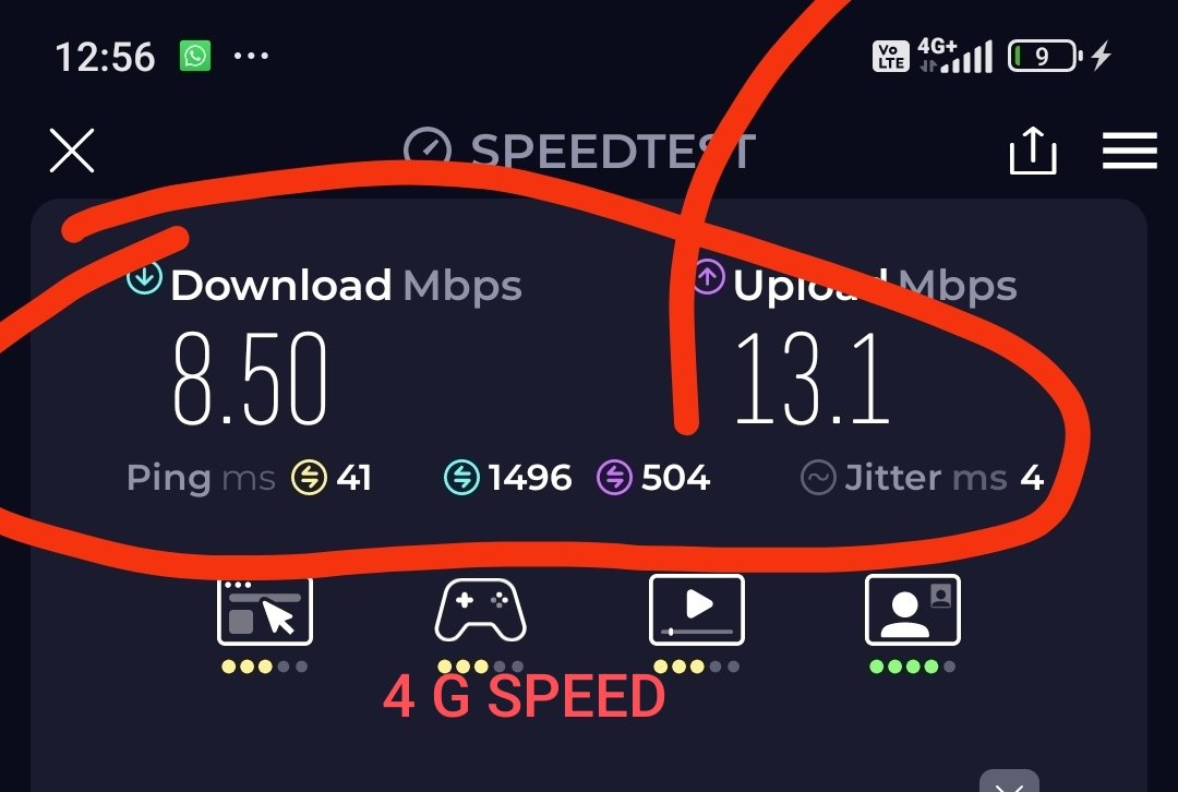 Tips4healthy's tweet image. @JioCare @Airtel_Presence this is absurd why people choose jio instead of other operators... Look at below test jio 5G speed is worst even worst then it's 4G net speed.. People pay high for 5g plan which jio call as True 5g (actually it is False 5G) they must rename it True 3G.