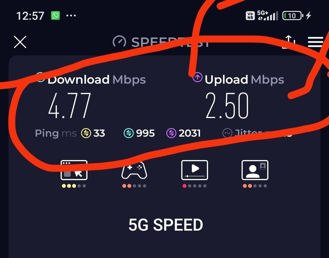 Tips4healthy's tweet image. @JioCare @Airtel_Presence this is absurd why people choose jio instead of other operators... Look at below test jio 5G speed is worst even worst then it's 4G net speed.. People pay high for 5g plan which jio call as True 5g (actually it is False 5G) they must rename it True 3G.