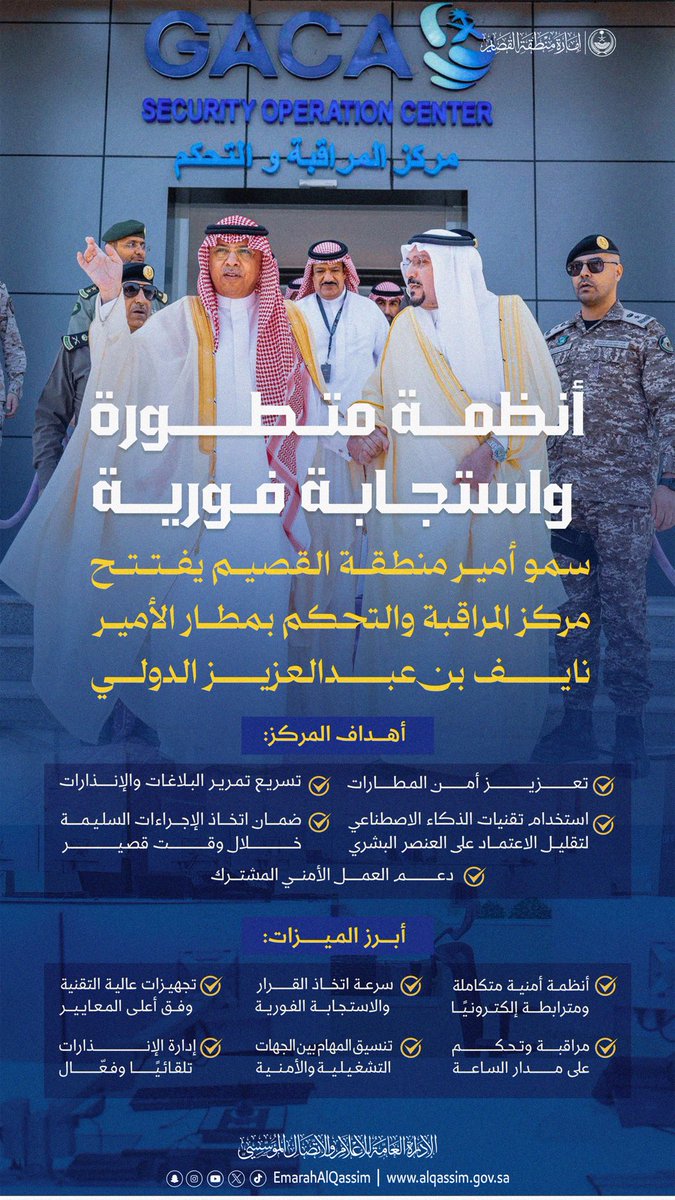 EmarahAlQassim's tweet image. أنظمة متطورة واستجابة فورية..
سمو أمير منطقة ⁧القصيم⁩ يفتتح مركز المراقبة والتحكم في مطار الأمير نايف بن عبدالعزيز الدولي، أحد ركائز المشروع الوطني لأمن وحماية المطارات، بأنظمة تقنية مترابطة تدعم سرعة الاستجابة وتعزز كفاءة منظومة السلامة.