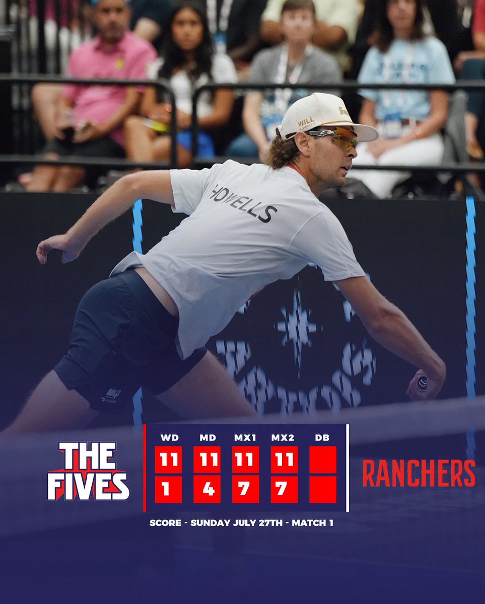 Not our first rodeo🤠 The 5s took care of BUSINESS this morning.