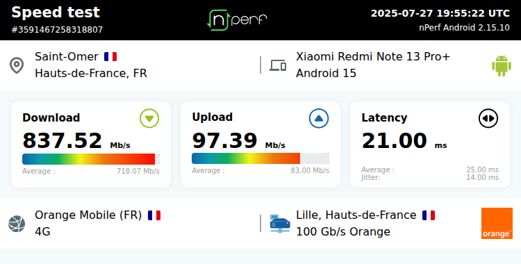riptiaz's tweet image. ↓837519 kb/s ↑97388 kb/s, ⇄ 21 ms / mobile:Mobile O / Xiaomi 23090RA98G / #nPerf v2.15.10 /