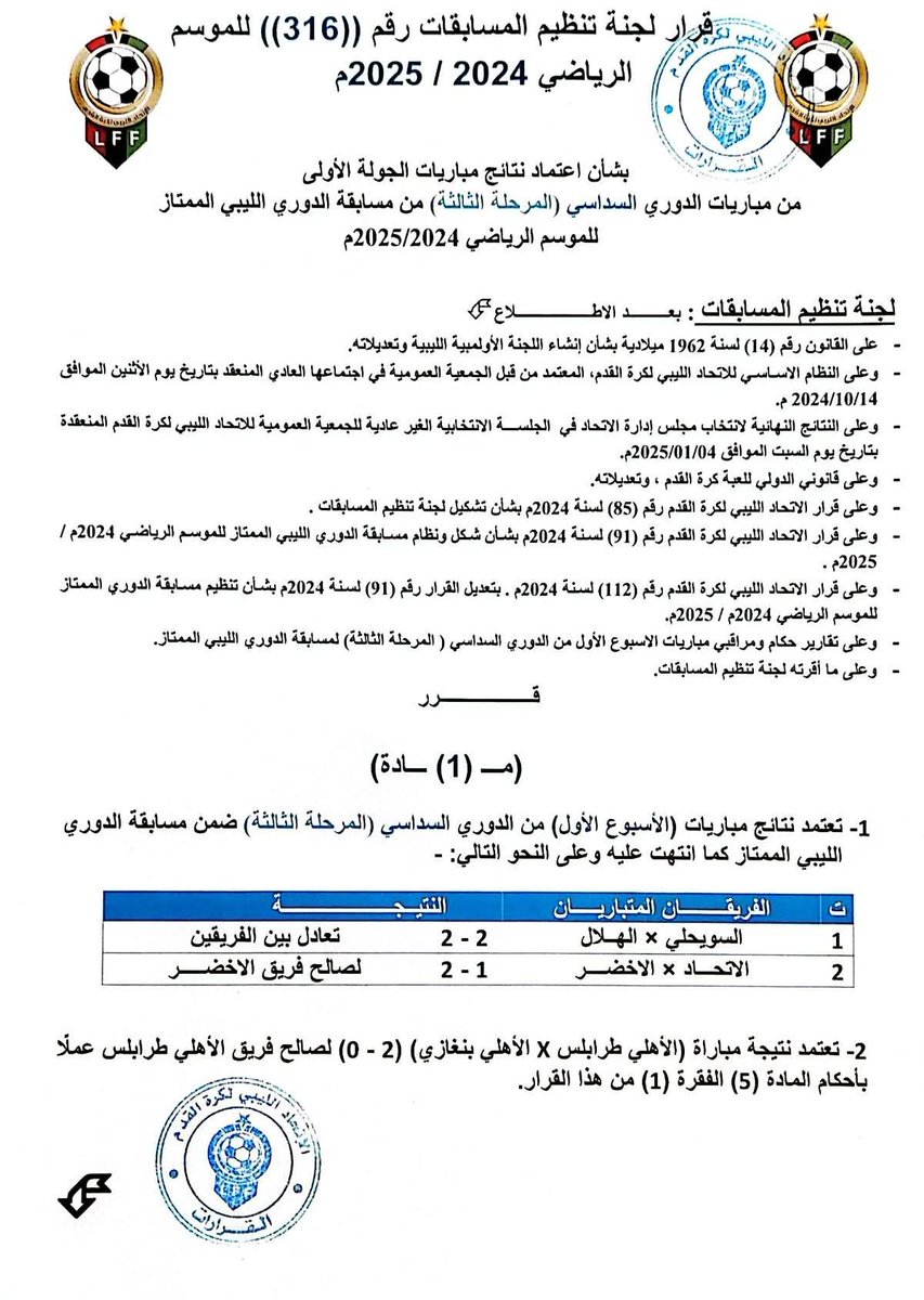 taha_hadeed's tweet image. #ليبيا | عقوبات مالية على نادي #الأهلي_بنغازي بقيمة 20 ألف و 1500 دينار ، وإيقاف لاعبه "مراد الوحيشي" عن اللعب مع النادي لمدة 6 أشهر وغرامة 3 آلاف دينار ، وخصم 3 نقاط في الموسم القادم ، واحتساب نتيجة المباراة 2-0 لصالح نادي #الأهلي_طرابلس .