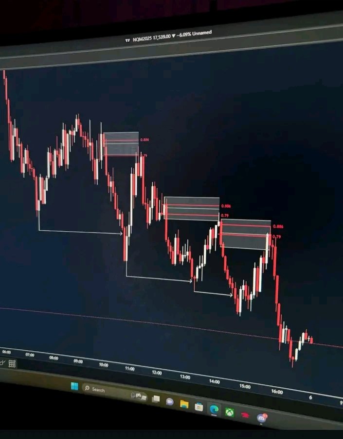 Stmoh_trader's tweet image. Process