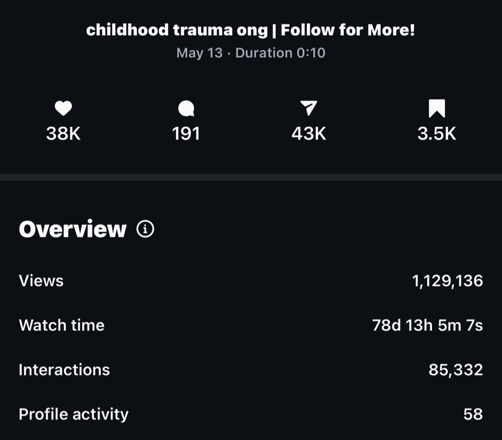 qtBond's tweet image. left work to see a MAJOR W one of my random shit posts i dropped IN MAY just hit fyp and 1Mil views LFG 🙌