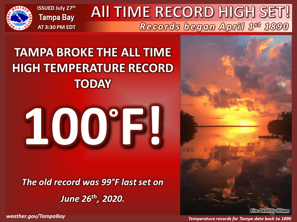 Paul Dellegatto⚡️FOX (@paulfox13) on Twitter photo There it is! Today is the hottest day you have ever experienced in Tampa.
100° - for the first time on record in #Tampa (records go back to 1890) <a href="/NWSTampaBay/">NWS Tampa Bay</a> There it is! Today is the hottest day you have ever experienced in Tampa.
100° - for the first time on record in #Tampa (records go back to 1890) <a href="/NWSTampaBay/">NWS Tampa Bay</a>