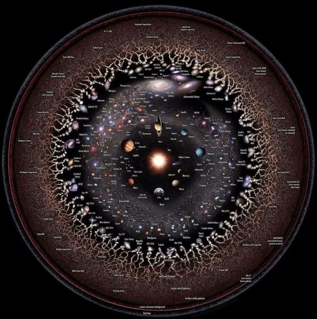 MichaeLeoRising's tweet image. " I'll put the map of the universe
in the last place they will seek it,
but the first place they should."
~Universe