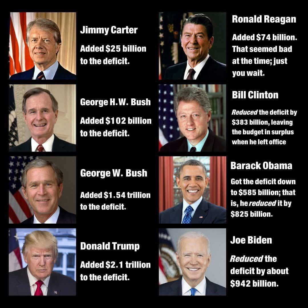 JohanOrdf's tweet image. Hur tror ni det kommer att gå för Trump den här omgången?