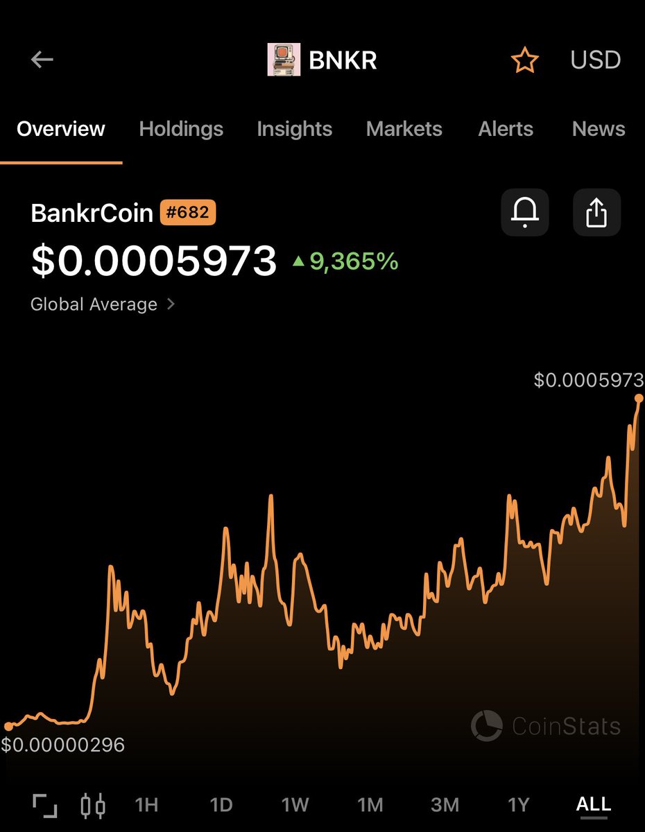 _FinancialNAV's tweet image. The $BNKR all time chart is so good
59M MC and new @base wallet incoming