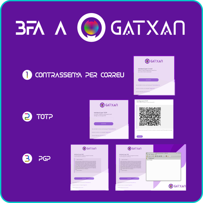 Gatxan_com's tweet image. Molts serveis ja proporcionen 2FA, tot i que no és infal·lible. A #Gatxan ho sabem i per això anem més enllà i proposem #3FA = fins a TRES SISTEMES D'AUTENTICACIÓ: Contrasenya, TOTP i, la que considerem més segura, PGP.
Totes elles les comentarem en propers #CIBERDICCIONARI😉⬇️