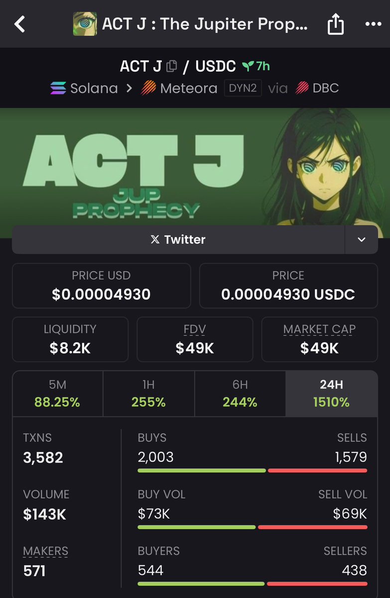 Altcoinerrrrrr's tweet image. Time to make jupiter great again

Prophecy shall fulfill 

@weremeow do you see this?