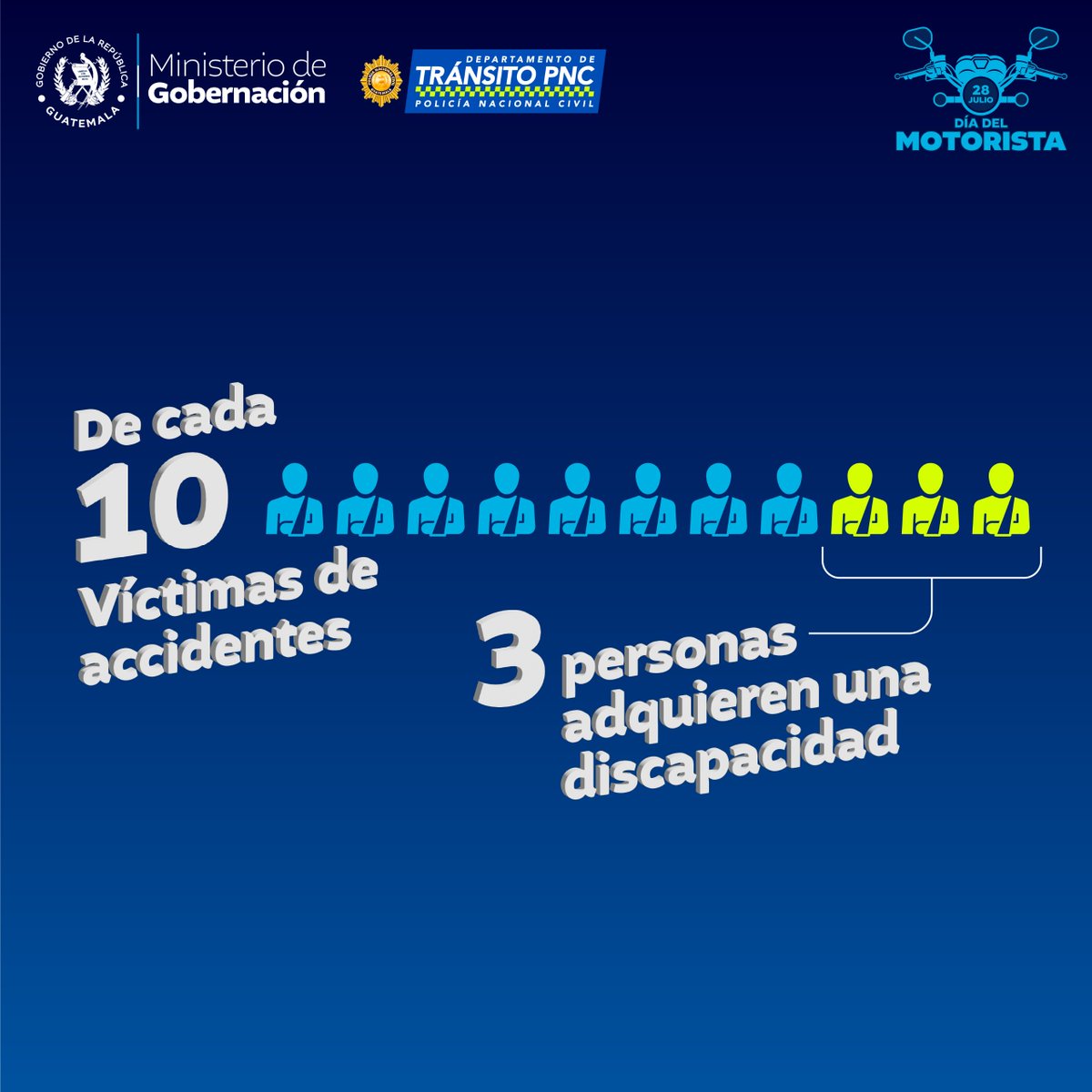 DTransitoPNC's tweet image. Conducir con precaución reduce los riesgos de sufrir accidentes de tránsito.
#TránsitoPNCenAcción #motoristas #semanadelmotorista #casco #Guatemala2025